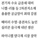 수명케미칼 이미지
