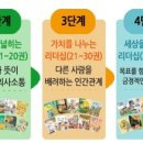 마루북스 이미지