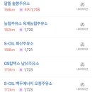 회산주유소 이미지