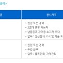 (주)JVM