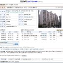 두손플러스원 이미지