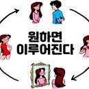 피그말리온 효과 이미지