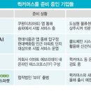 주식회사 마켓브이 이미지