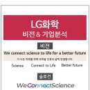 기업분석- LG화학 자기소개서항목 작성, 면접준비. 엘지화학 자소서 항목 문항, 2021년 하반기 채용...