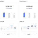 (주)신용에너지 이미지
