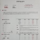 아이비수학수내제2캠퍼스학원