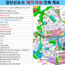 타워4층약국 이미지