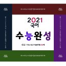 그리움(이용악)[2021수능완성]해설및기출변형350문제[정독국어글담논술]001.jpg (260KB) 이미지