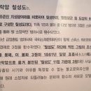 범어사 성보박물관 이미지