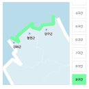 해파랑길9구간 | 대한민국 한 바퀴 챌린지(with. 카카오) 지원 후기