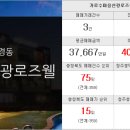 강서사랑공인중개사사무소 이미지