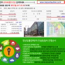 쉐르빌약국 이미지