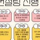 스타트컨설팅 이미지