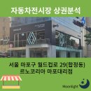서울 마포구 르노코리아 전시장 위치, 상권분석, 브랜드 변화, 그랑콜레오스 시승