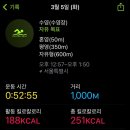 자유초밥