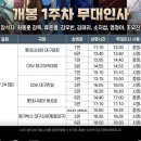 CGV대구한일 2관 이미지