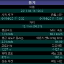 충북 알프스 이미지