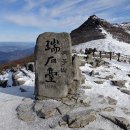무등산약국