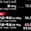영원숯불갈매기