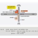 리더스b 이미지