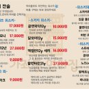 연어집 - 사천시 벌리5길 29 | 연어집