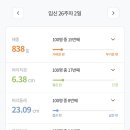 울산미즈병원 이미지