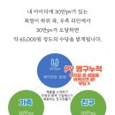 바이러니시스템 이미지