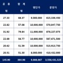 영토프라자 네이버블로그