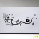 청산가든 이미지