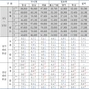 식육포장처리업 이미지