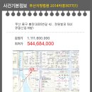 영림산업개발 이미지