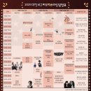 둔산2동행정복지센터 | 대전 서구 아트페스티벌 2025 후기 축제 기본정보 : 위치, 주차, 라인업