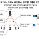 포스닷컴 이미지