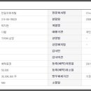 (주)천일모터스 이미지