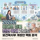 대한당뇨고혈압협회주식회사 | 2026년 비대면 진료 전면 확대 가이드, 오늘 발표된 보건복지부 개정안 팩트 분석
