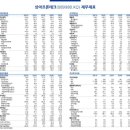 유진글로벌