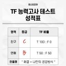 요목조목 이미지