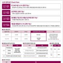 광주 송암공원 중흥S-클래스 SK VIEW 현장 이미지