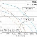 철환농장 이미지