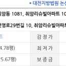 취암리슈빌아파트 이미지