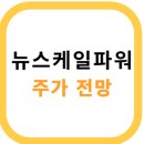 파워