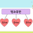 평택소화유치원 이미지