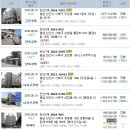 독정2리 경로당 이미지