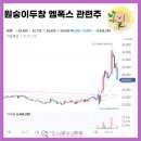 두창유통 이미지