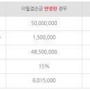 하나로카센터 이미지