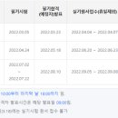 2022년 직업상담사 시험일정 이미지