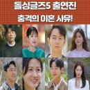 최종규 | 돌싱글즈5 1회 후기 손민성 박혜경 심규덕 장새봄 최종규 백수진 김규온 손세아 이혼 사유 충격 그 자체...