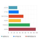 전일엔지니어링 이미지