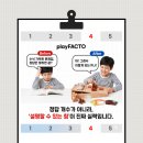 잼수학