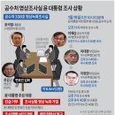 2025년 1월 16일 목요일 주요신문 헤드라인 뉴스 이미지